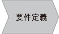 要件定義