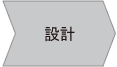 設計